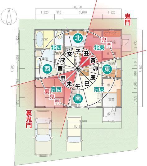 風水住宅|新築住宅に風水を取り入れたい！ポイントや注意点を詳しく解説